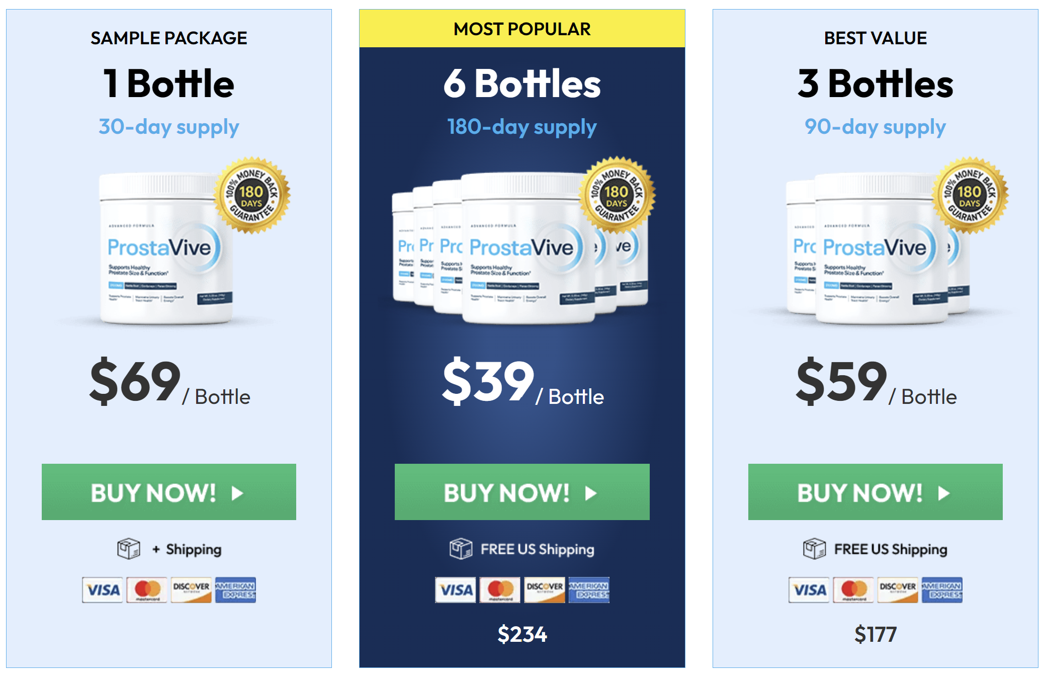 ProstaVive.com price